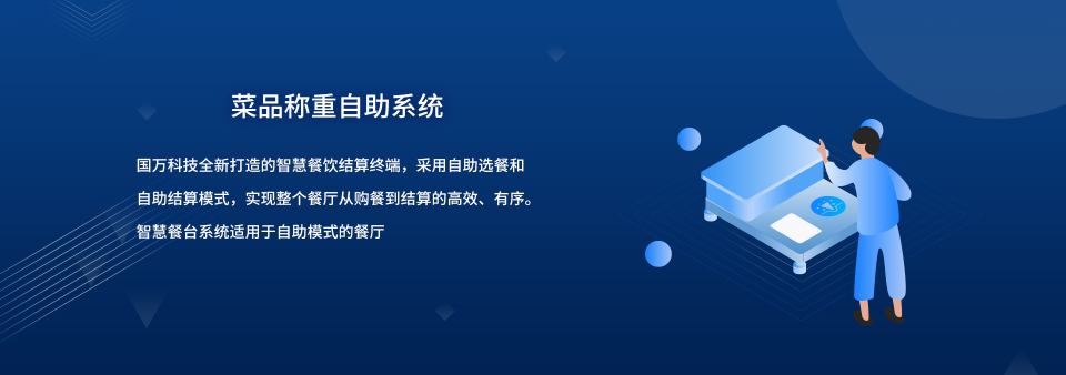 國(guó)萬(wàn)智慧食堂自助餐智能菜品稱(chēng)重系統(tǒng)來(lái)襲啦，就餐人員關(guān)注公眾號(hào)后進(jìn)行自助充值，取餐盤(pán)進(jìn)行信息綁定；取餐時(shí)自行夾菜，菜品稱(chēng)重機(jī)無(wú)感自動(dòng)稱(chēng)重，系統(tǒng)自動(dòng)結(jié)算。